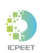 2026 5th Conference on Power Electronics and Electrical Technology (ICPEET 2026) logo