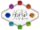 AGTA GemFair Las Vegas logo